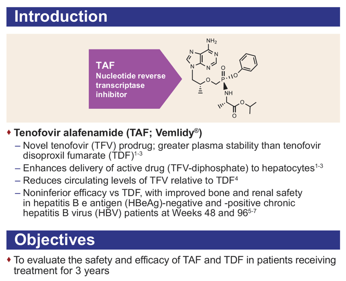 3-Year Efficacy And Safety Of Tenofovir Alafenamide Compared With ...